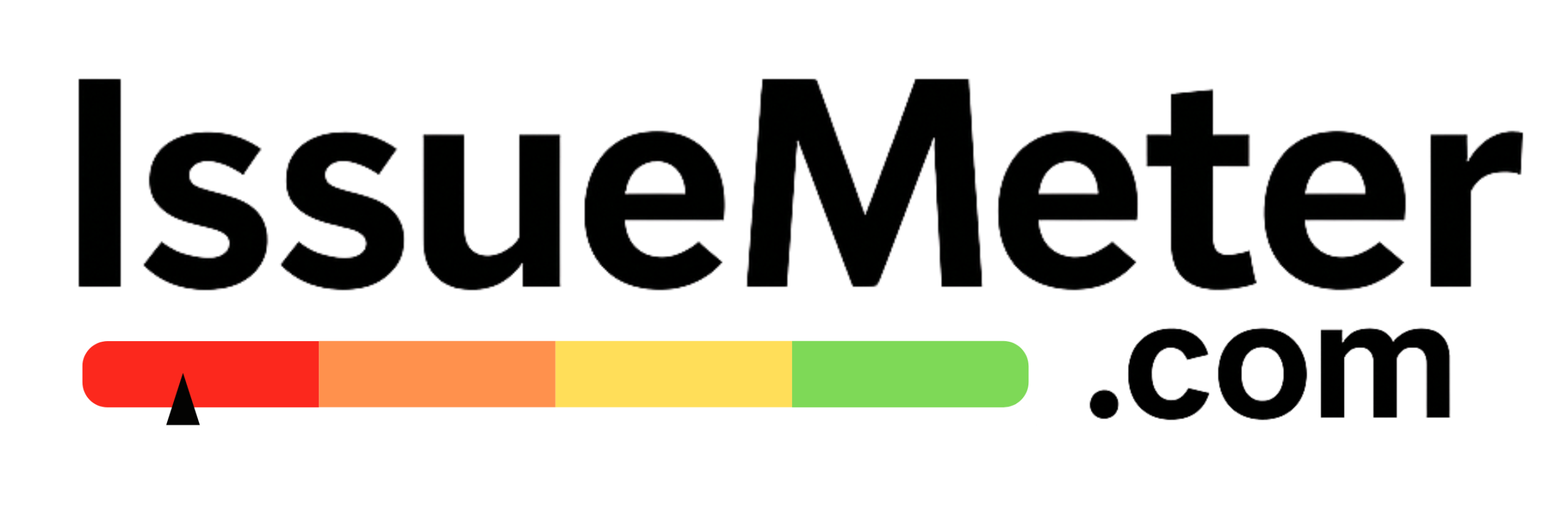 IssueMeter.com